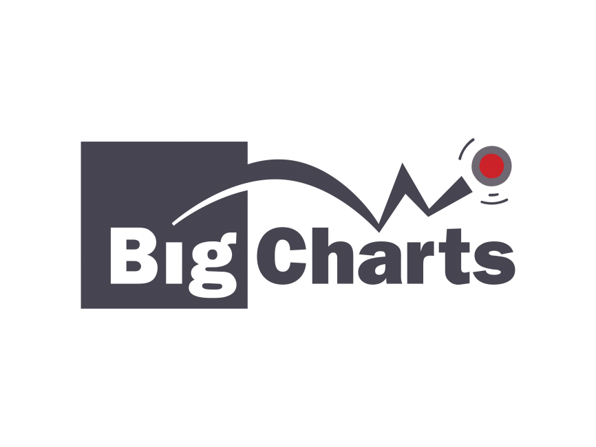 Big Charts Logo