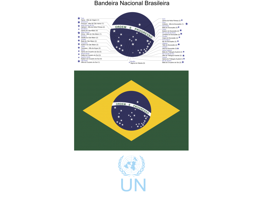 Bandeirado Brasil2 Logo