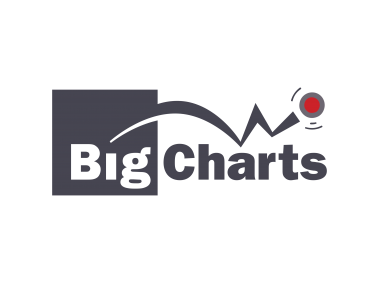 Big Charts Logo